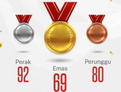 Pemerintah Pastikan Peraih Medali Sea Games 31 Vietnam Akan Dapat Bonus