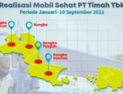 Komitmen Inovasi Pengelolaan Lingkungan dan Sosial, PT Timah Tbk Boyong 21 Penghargaan dalam Ajang Environmental and Social Innovation Award 2022