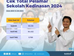 Update Pendaftaran Sekolah Kedinasan 2024, Total Sebanyak 161.216 Pelamar yang Terdaftar