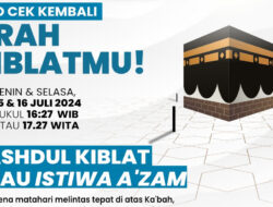Yuk Cek Arah Kiblat 15 dan 16 Juli Besok, Momen Matahari Kembali Melintas Tepat di Atas Ka’bah