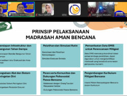 Pengenalan Persiapan Hadapi Ancaman Gempa Megathrust, Kemenag Latih Siswa Madrasah di Berbagai Wilayah