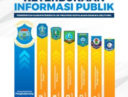Kota Pangkalpinang Berhasil Raih Peringkat Pertama Keterbukaan Informasi Publik di Bangka Belitung