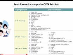 Resmi Diluncurkan, Ini Sederet Jenis Pemeriksaan Kesehatan pada CKG untuk Siswa Sekolah